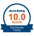 Avvo